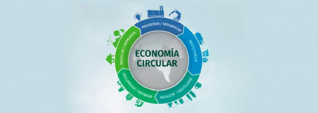 Economía circular: incubando el envase del futuro