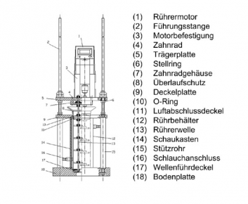 Aparato de equilibrio líquido-líquido (LLE)