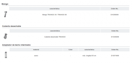 Triango 80_accesorios