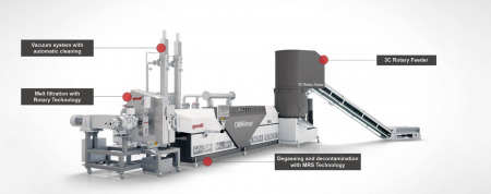 Omnimax